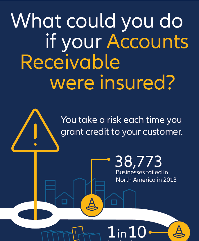 What could you if your Accounts Receivables were insured?