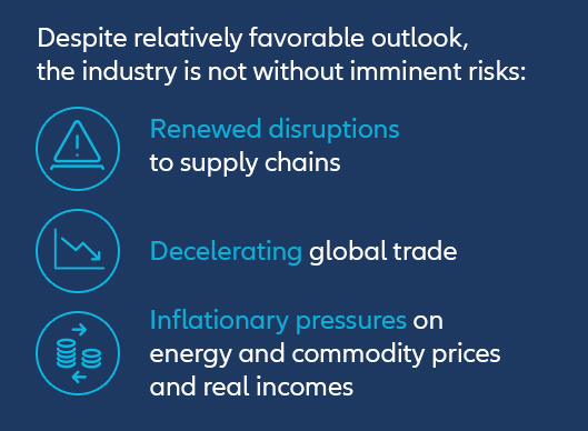 key findings in chemicals industry outlook 2022