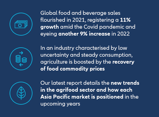 key findings in electronics industry outlook 2022