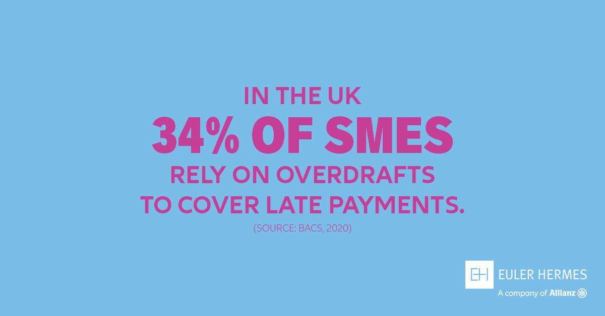 34% of smes rely on overdrafts to cover late payments