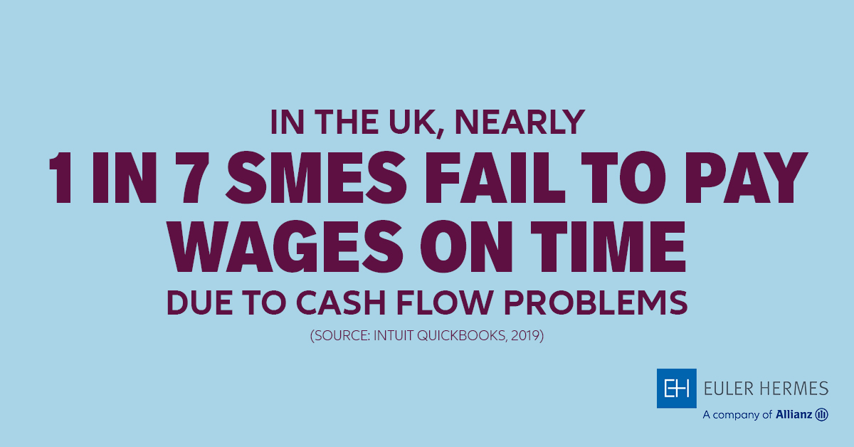 1 in 7 smes fail to pay wage on time due to cash flow problems