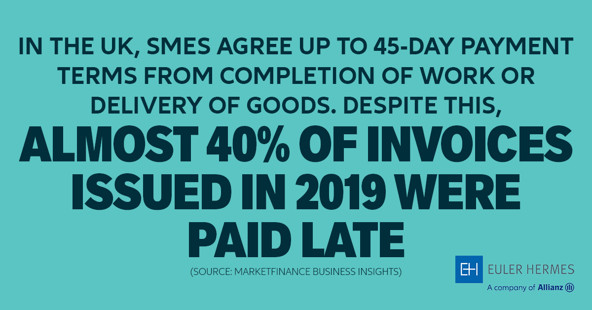 almost 40% of invoices issued in 2019 were paid late, you need a top credit insurance company