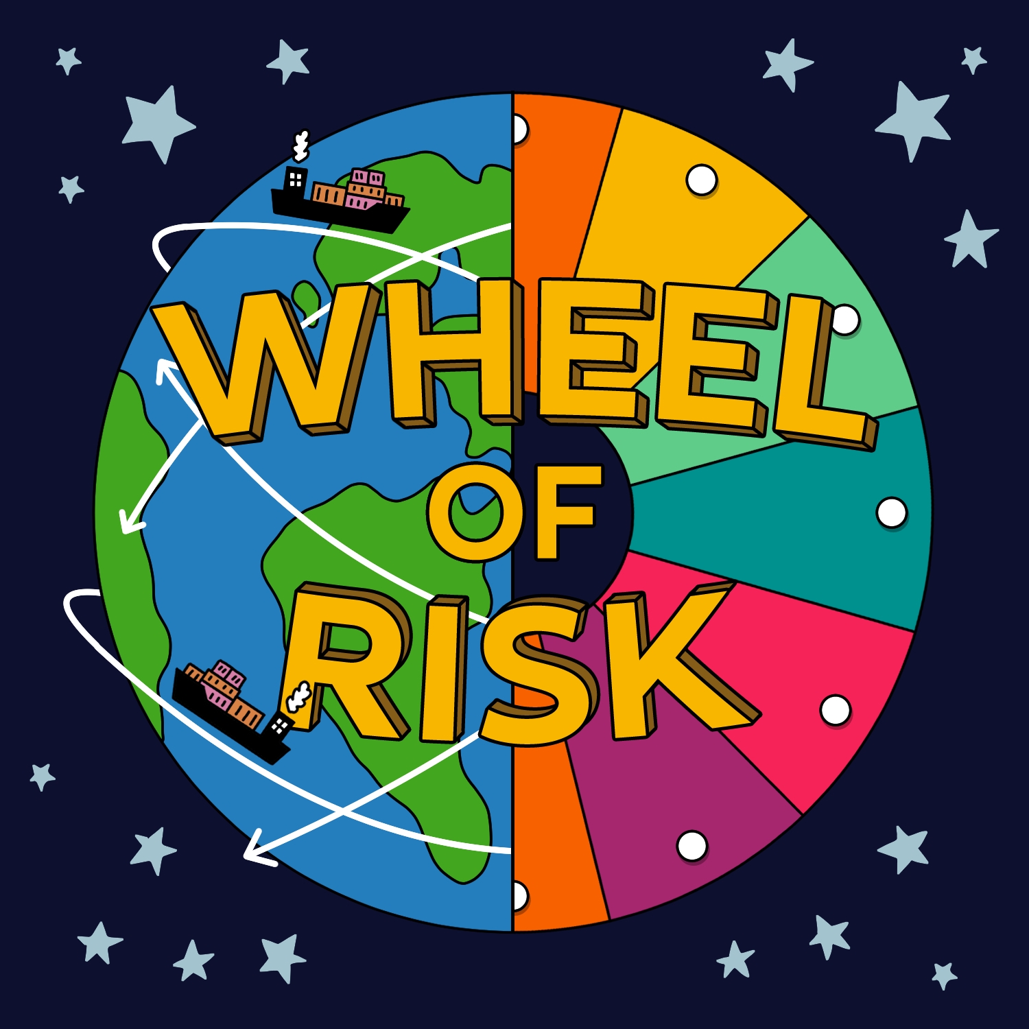 Wheel of Risk Podcast