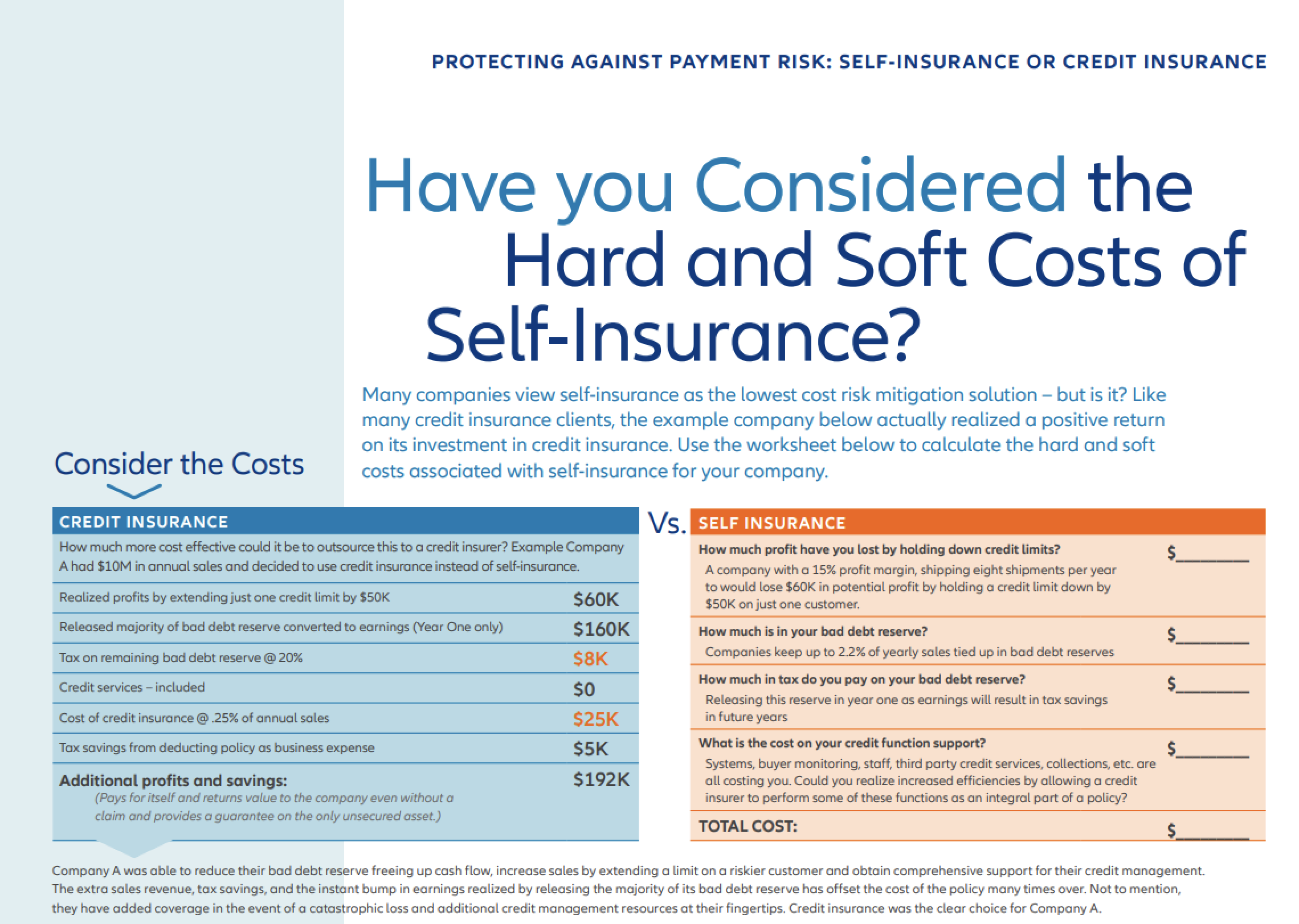 self insurance vs credit insurance infographic