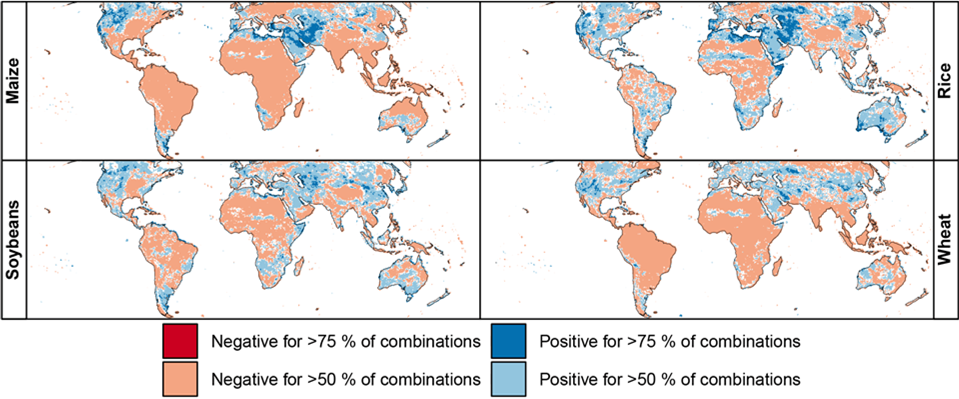 Figure 13: Changes in crop yields variability at different levels of global warming