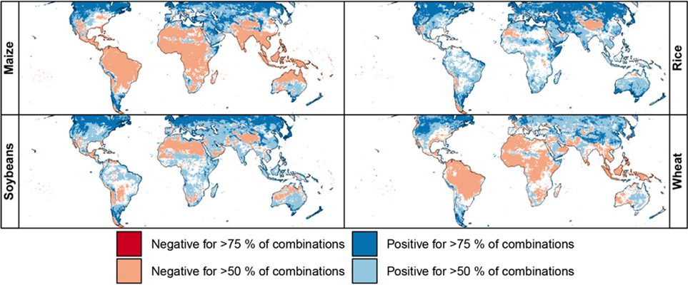 Figure 12: Changes in crop yields at different levels of global warming