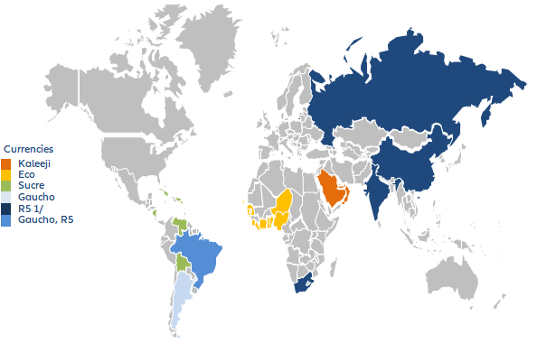 Figure 1: Common currency proposals in emerging market (EM) countries