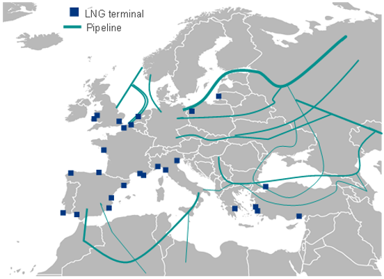Figure 4:  Pipelines and LNG terminals in Europe