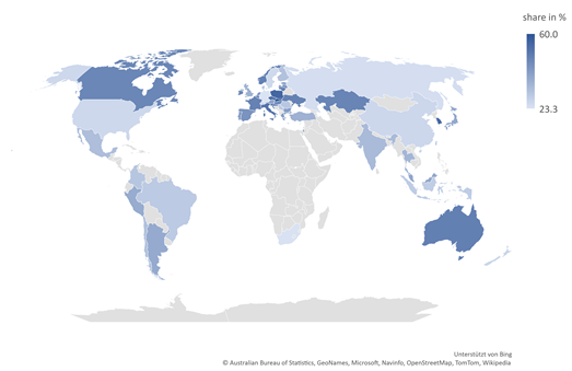 Figure 1: Share of middle class in total net financial assets, 2020, in %