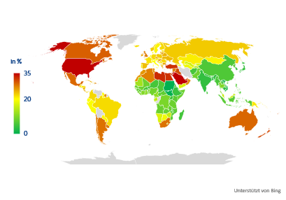 Figure 1: Marked differences in the prevalence of obesity