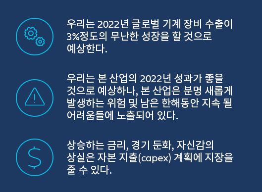 key findings in machinery and equipment industry outlook 2022