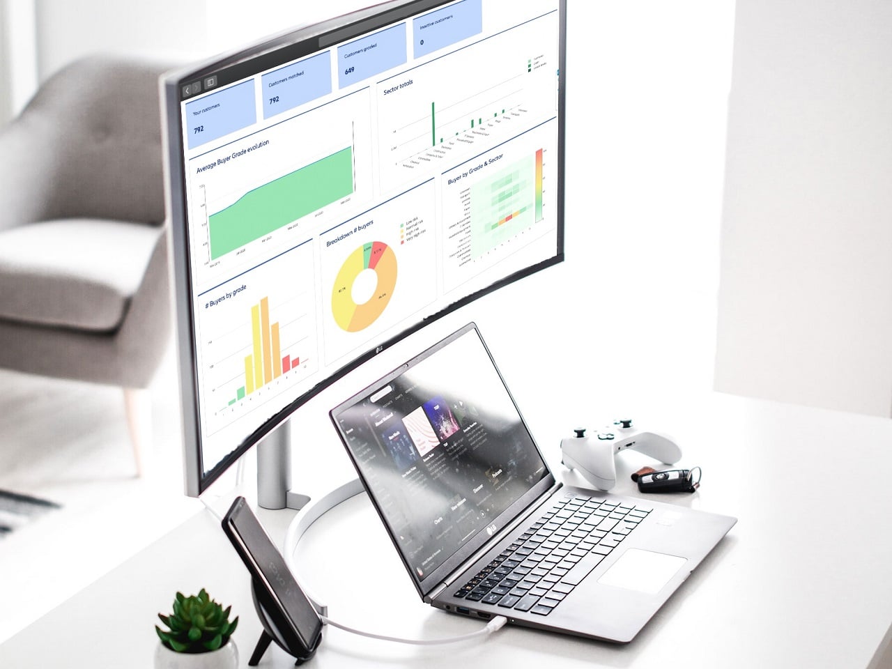 laptop met scherm die een analyse laat zien