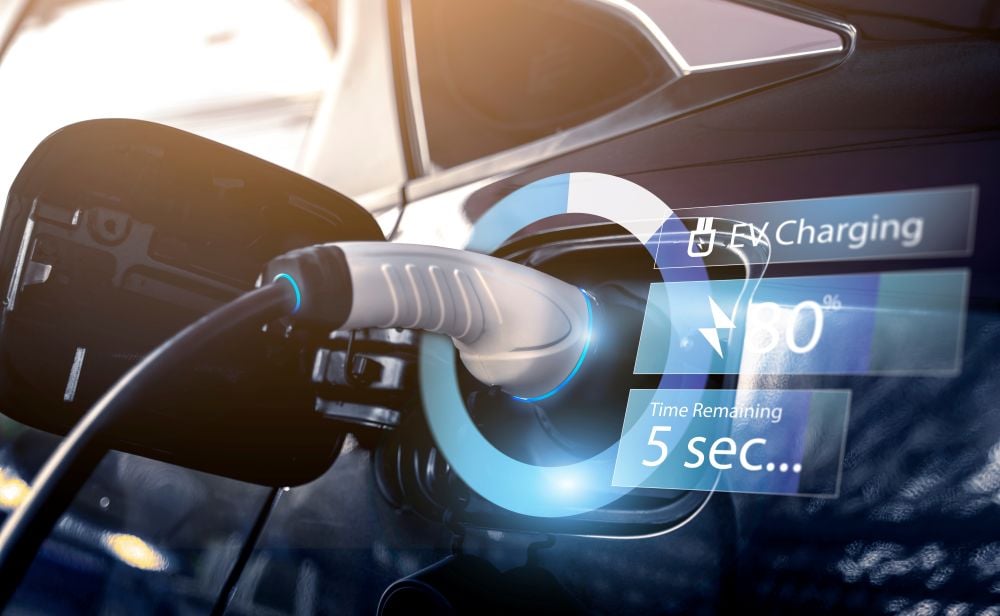 elektrische auto
