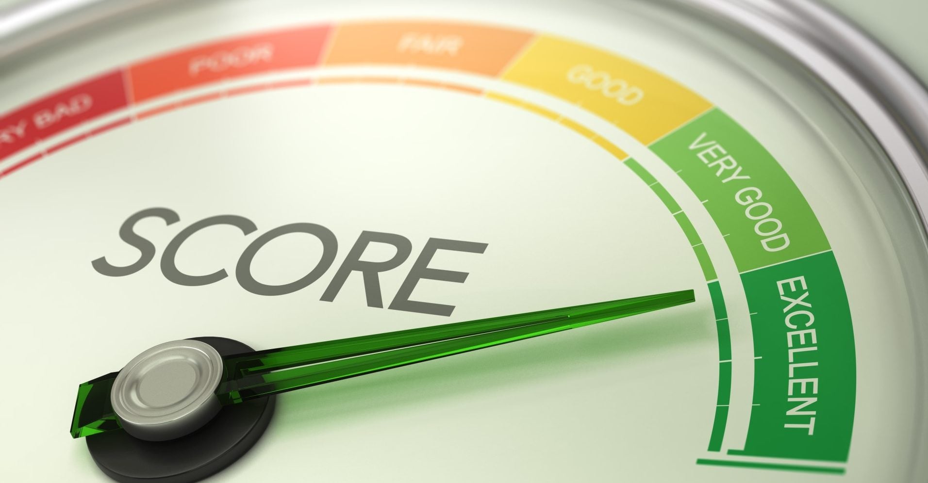 Risicoscore Allianz Trade als indiciatie kredietwaardigheid