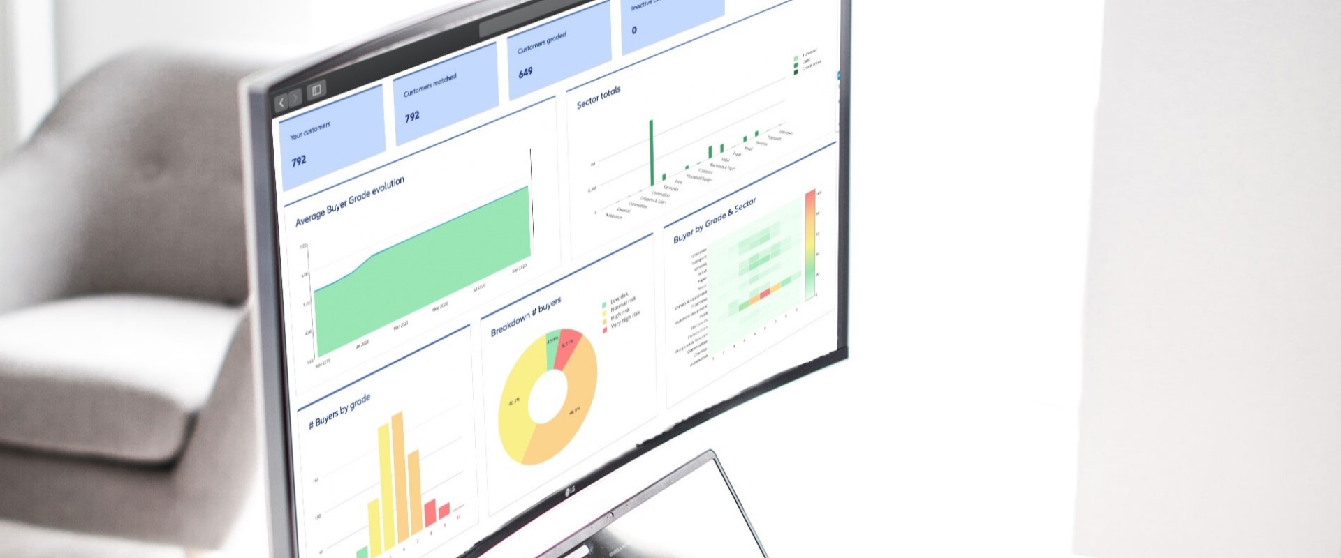 kredietrisico-analyseren-met-credit-risk-analyzer