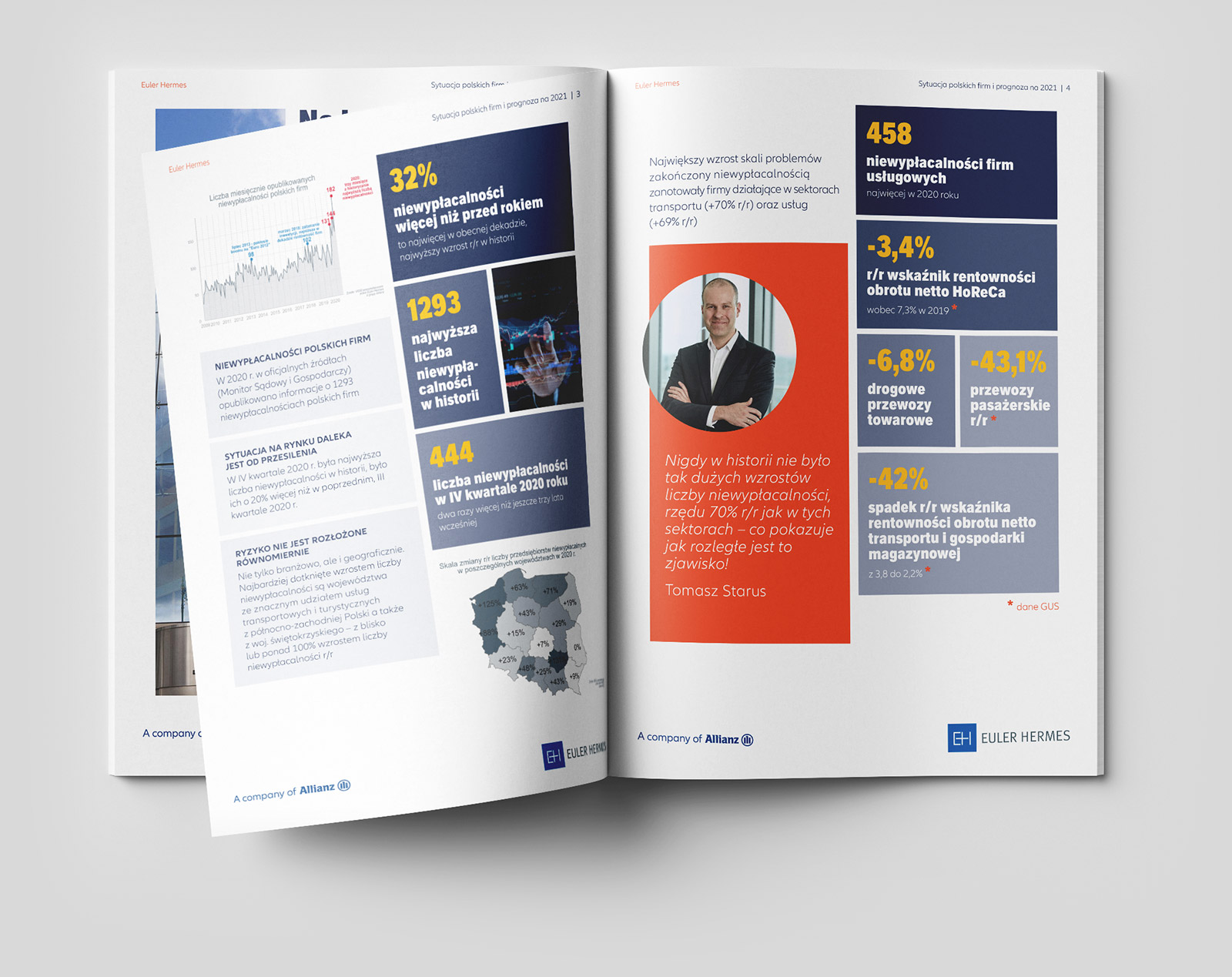 Raport Niewypłacalności Polskich Firm