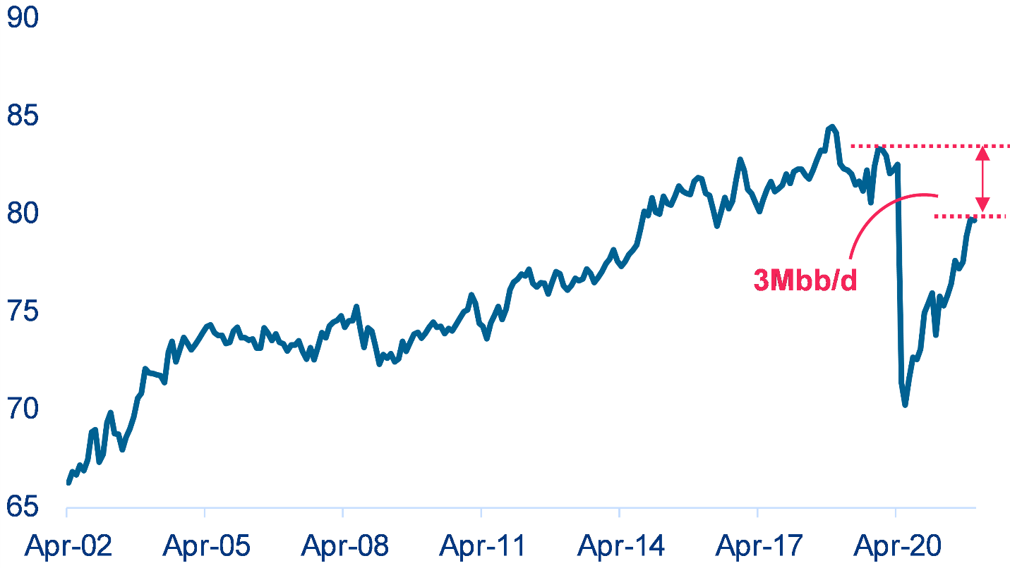 Evoluția inflației totale și de bază 