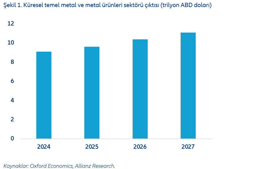 metal grafik
