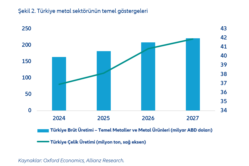 metal görünümü