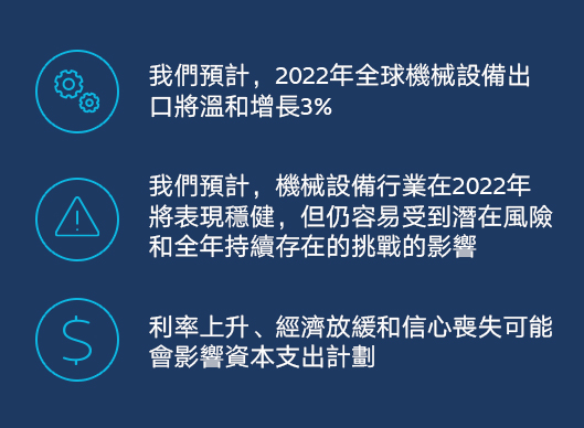 key findings in computer and telecom industry outlook 2022